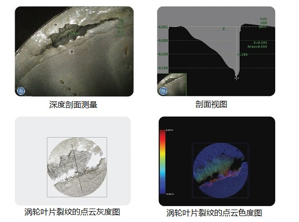 工業(yè)內(nèi)窺鏡生產(chǎn)廠家推薦3D測(cè)量工業(yè)視頻內(nèi)窺鏡,提升發(fā)動(dòng)機(jī)孔探檢測(cè)效率！