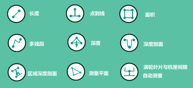 工業(yè)內窺鏡的缺陷測量方法
