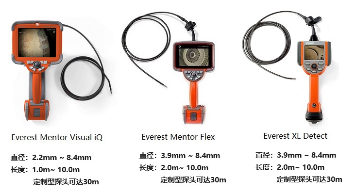 EverestVIT 工業(yè)內窺鏡產(chǎn)品圖及主要參數(shù)